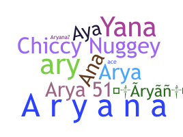 Biệt danh - Aryana