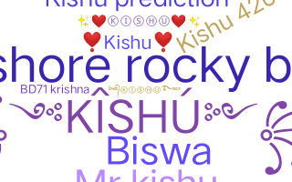 Biệt danh - Kishu