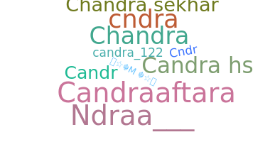 Biệt danh - Candra