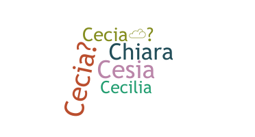 Biệt danh - Cecia