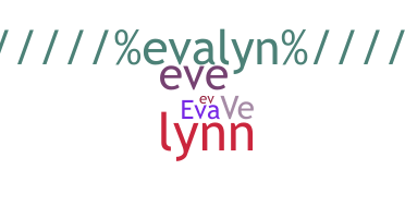 Biệt danh - Evalyn
