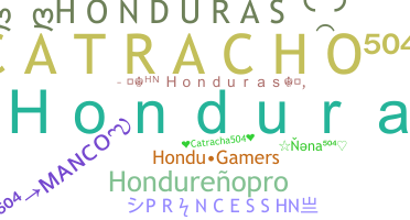 Biệt danh - Honduras