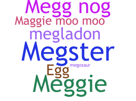 Biệt danh - Meg