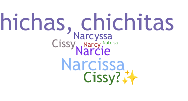 Biệt danh - Narcisa
