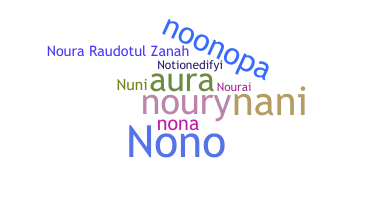 Biệt danh - Noura
