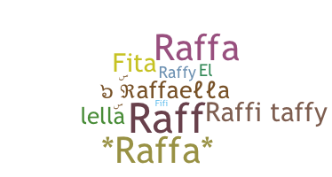 Biệt danh - Raffaella