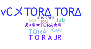 Biệt danh - Tora