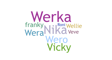 Biệt danh - Weronika