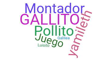 Biệt danh - Gallito