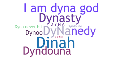 Biệt danh - Dyna