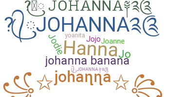 Biệt danh - Johanna