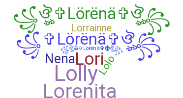 Biệt danh - lorena