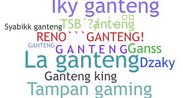 Biệt danh - Ganteng
