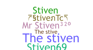 Biệt danh - StivenTc