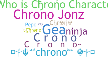 Biệt danh - Chrono