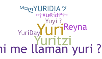Biệt danh - Yuridia
