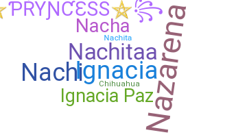 Biệt danh - nachita