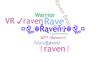 Biệt danh - Raven