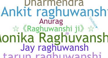 Biệt danh - Raghuwanshi