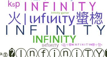 Biệt danh - Infinity