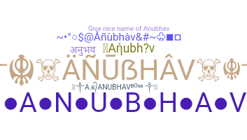 Biệt danh - Anubhav