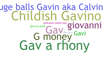 Biệt danh - Gavin