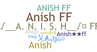 Biệt danh - AnishFF