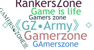 Biệt danh - GamersZone