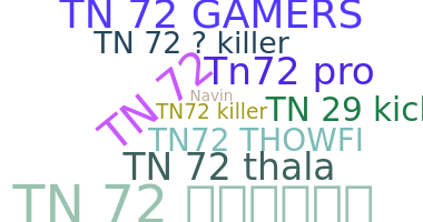 Biệt danh - TN72