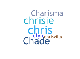 Biệt danh - Chrislyn