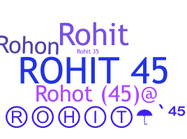Biệt danh - Rohit45