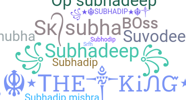 Biệt danh - Subhadeep