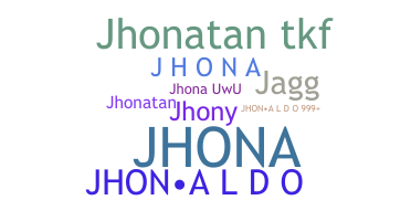 Biệt danh - Jhona