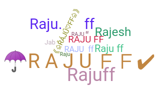 Biệt danh - RajuFF