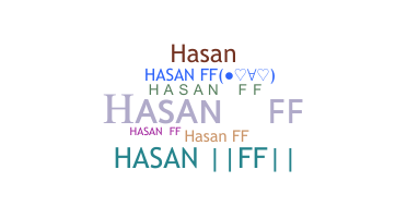 Biệt danh - Hasanff