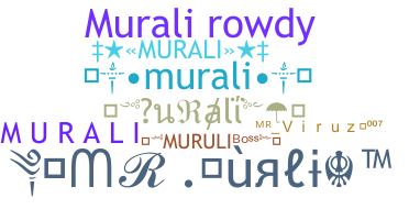 Biệt danh - Murali