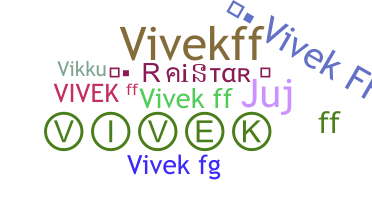 Biệt danh - VivekFF