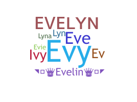 Biệt danh - Evelyn