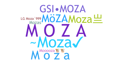 Biệt danh - Moza