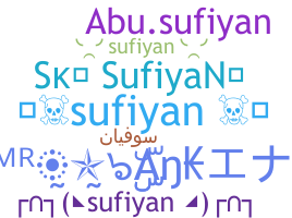Biệt danh - Sufiyan