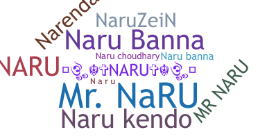 Biệt danh - Naru