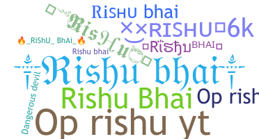 Biệt danh - Rishubhai