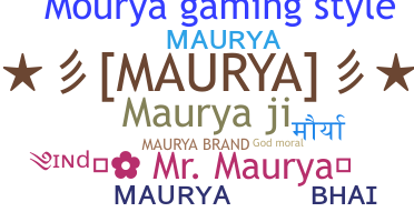 Biệt danh - Maurya