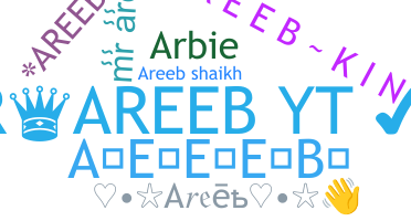Biệt danh - Areeb