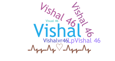 Biệt danh - Vishal46