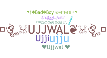 Biệt danh - Ujjwal