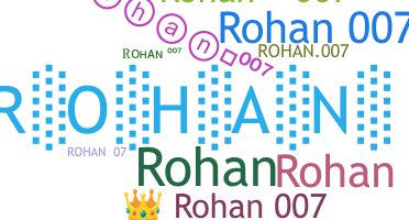 Biệt danh - Rohan007