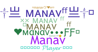 Biệt danh - ManavFF