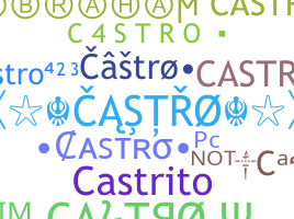 Biệt danh - Castro