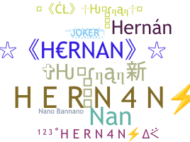 Biệt danh - Hernan